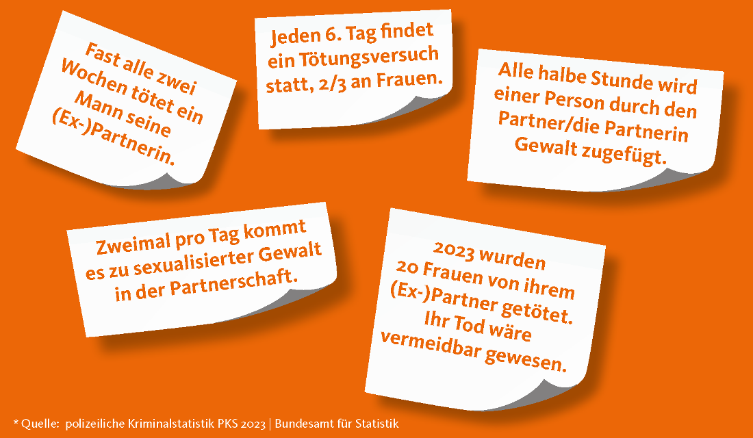 16-Tage-gegen-Gewalt_Blog1_1p3uno4jvvkm9.png 16-Tage-gegen-Gewalt_Blog1_1p3uno4jvvkm9.png